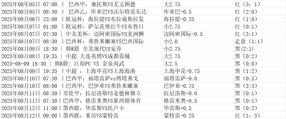 16B9F2AA56D4B0ACE41CAE8188600C9A.png 16B9F2AA56D4B0ACE41CAE8188600C9A.png