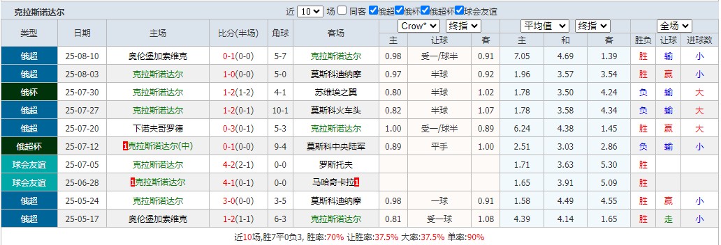 360截图20250813070248808.jpg