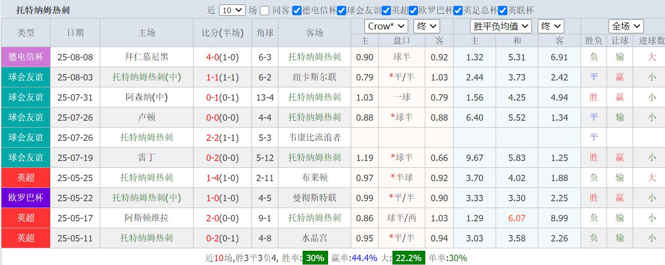 QQ截图20250813144314.jpg QQ截图20250813144314.jpg