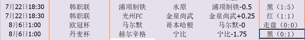 QQ截图20250813143511.jpg QQ截图20250813143511.jpg