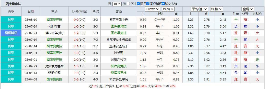 搜狗高速浏览器截图20250813153621.png 搜狗高速浏览器截图20250813153621.png