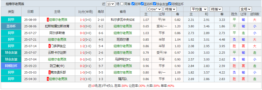 搜狗高速浏览器截图20250813153629.png 搜狗高速浏览器截图20250813153629.png