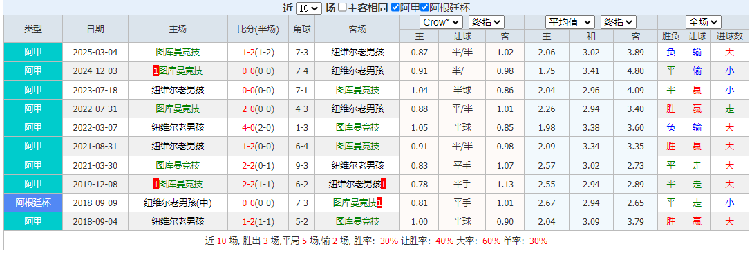 搜狗高速浏览器截图20250813153641.png 搜狗高速浏览器截图20250813153641.png