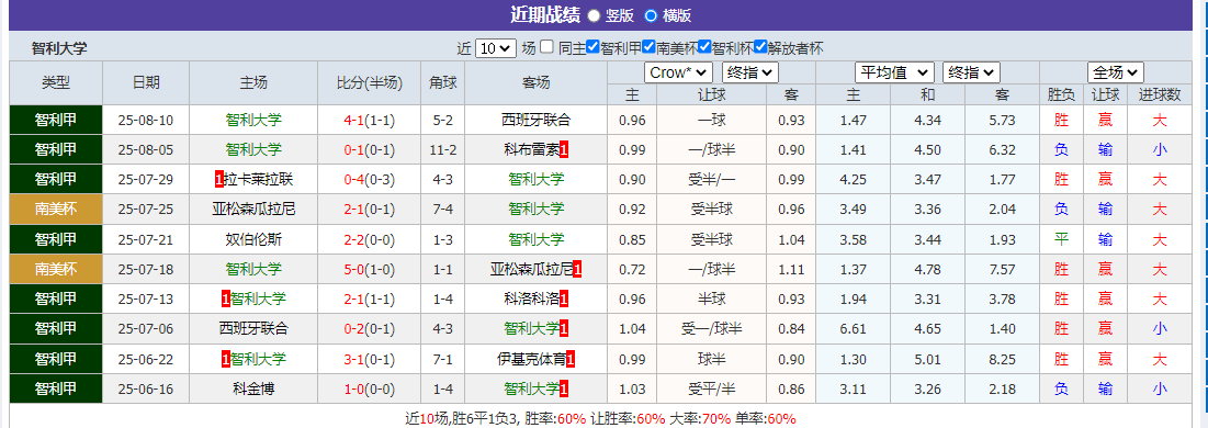 搜狗高速浏览器截图20250813155430.png 搜狗高速浏览器截图20250813155430.png