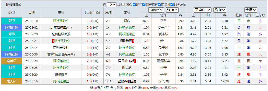 搜狗高速浏览器截图20250813155440.png 搜狗高速浏览器截图20250813155440.png