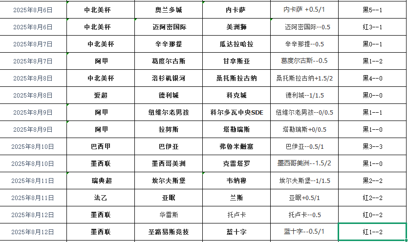 搜狗高速浏览器截图20250813153849.png 搜狗高速浏览器截图20250813153849.png