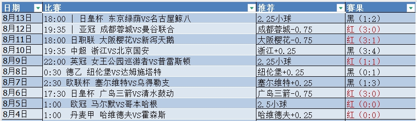 微信截图_20250813211732.png 微信截图_20250813211732.png