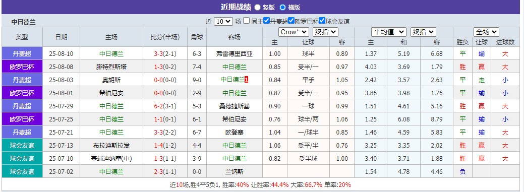 360截图20250814063627535.jpg 360截图20250814063627535.jpg