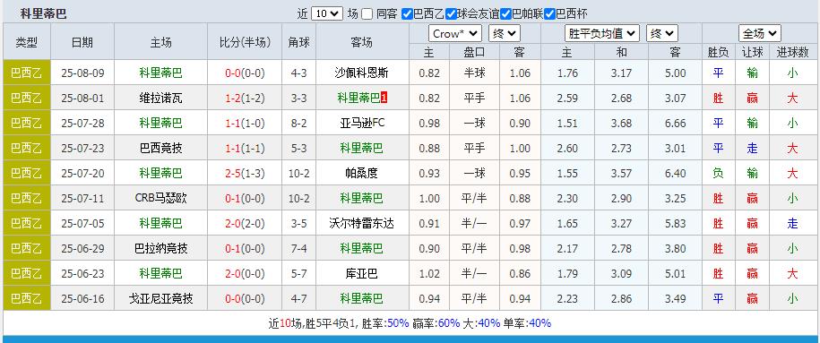 360截图20250814155914194.jpg