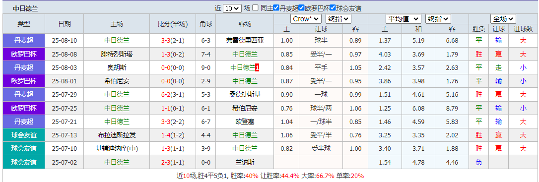 QQ20250814-162627.png QQ20250814-162627.png