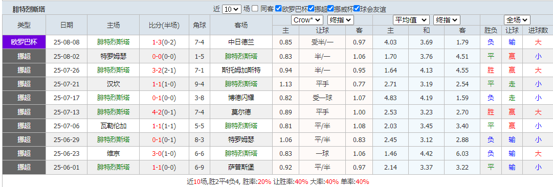 QQ20250814-162641.png QQ20250814-162641.png