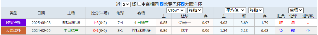 QQ20250814-162654.png QQ20250814-162654.png