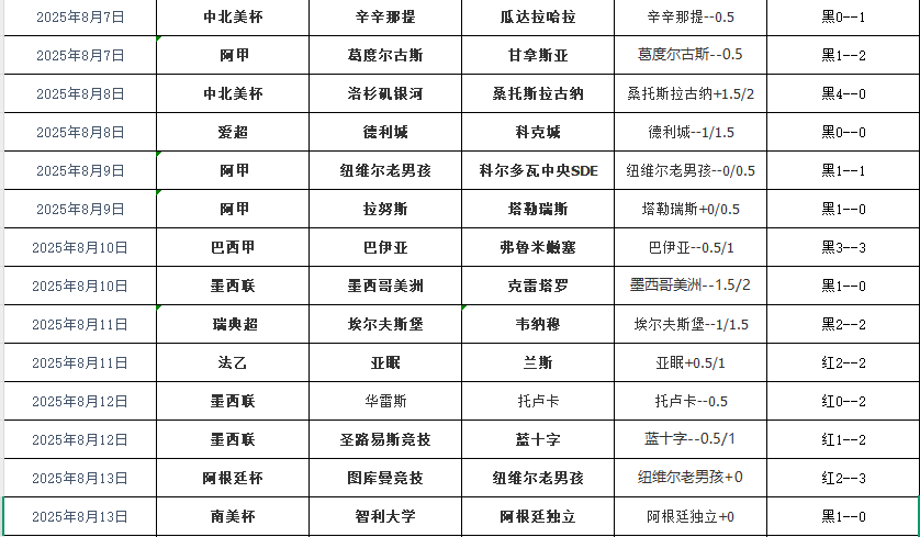 QQ20250814-161216.png QQ20250814-161216.png