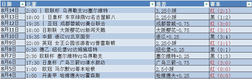 微信截图_20250815053755.png