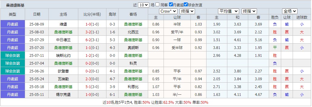 360截图20250815064948039.jpg