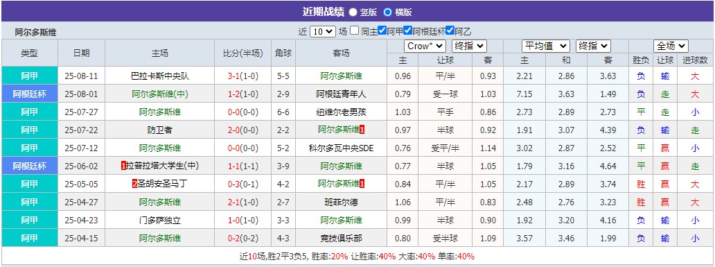 360截图20250815065949678.jpg 360截图20250815065949678.jpg