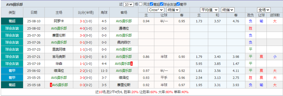 搜狗高速浏览器截图20250815092704.png 搜狗高速浏览器截图20250815092704.png