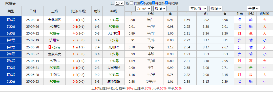 搜狗高速浏览器截图20250815094517.png