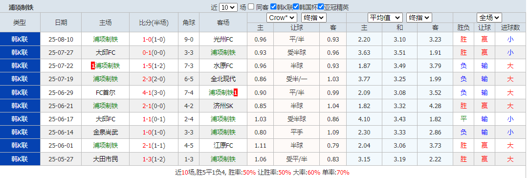 搜狗高速浏览器截图20250815094528.png