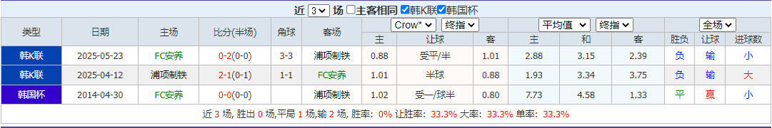 搜狗高速浏览器截图20250815094539.png