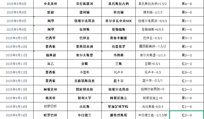 搜狗高速浏览器截图20250815092339.png