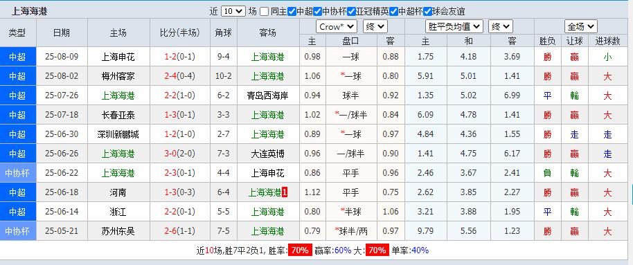QQ截图20250815160537.jpg QQ截图20250815160537.jpg