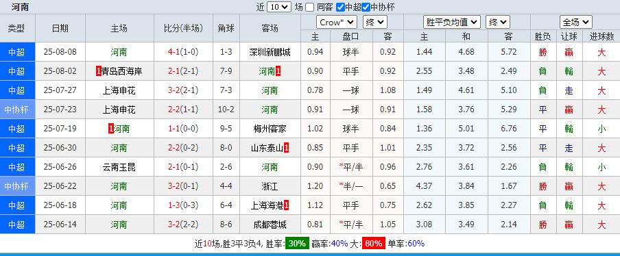 QQ截图20250815160555.jpg QQ截图20250815160555.jpg