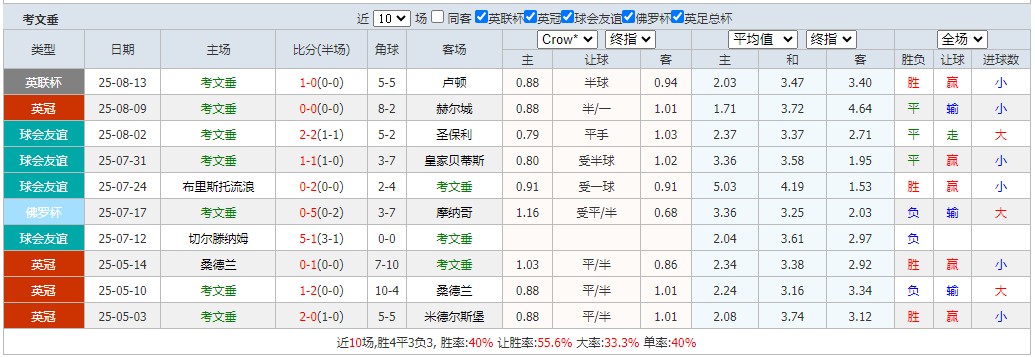 360截图20250816064935609.jpg
