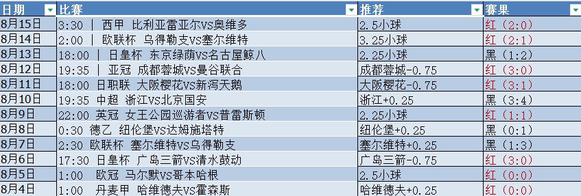 微信截图_20250816064834.png