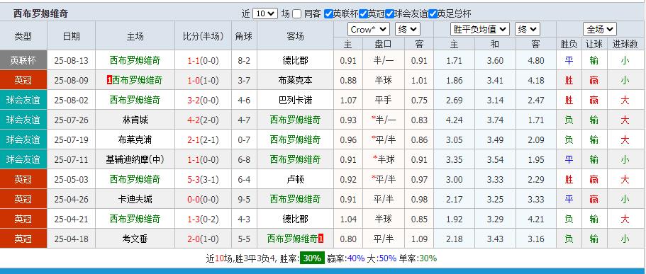 360截图20250816155141373.jpg