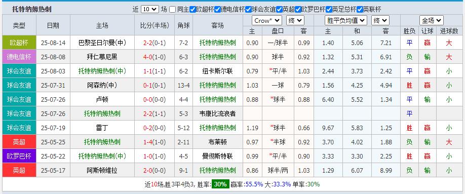 360截图20250816160648443.jpg