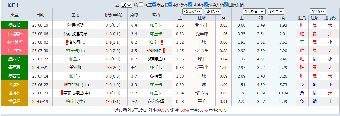 搜狗高速浏览器截图20250816195218.png