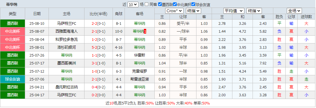 搜狗高速浏览器截图20250816195227.png