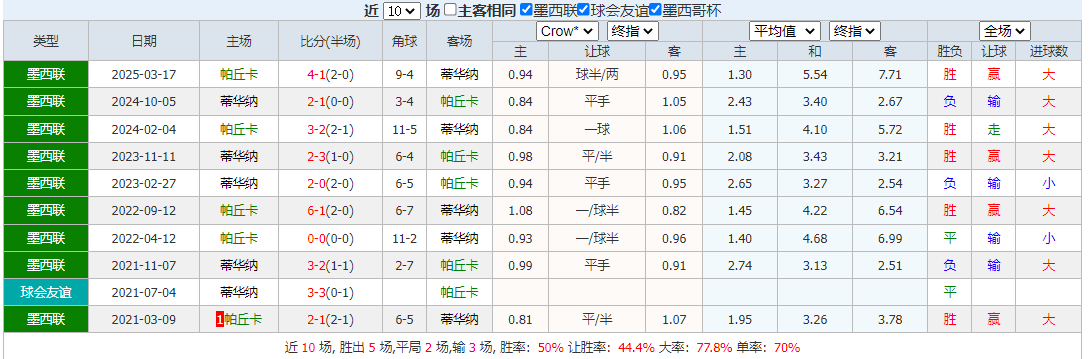 搜狗高速浏览器截图20250816195236.png