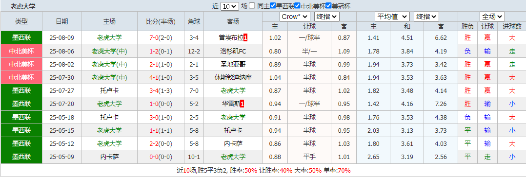 搜狗高速浏览器截图20250816201710.png 搜狗高速浏览器截图20250816201710.png