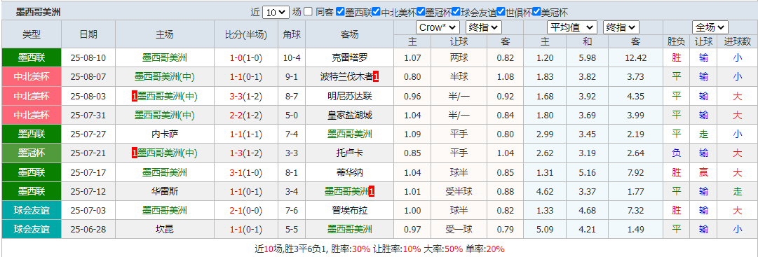 搜狗高速浏览器截图20250816201900.png 搜狗高速浏览器截图20250816201900.png