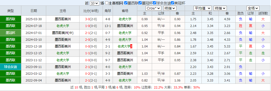 搜狗高速浏览器截图20250816202109.png 搜狗高速浏览器截图20250816202109.png