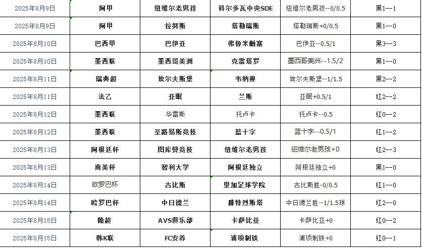 搜狗高速浏览器截图20250816195643.png 搜狗高速浏览器截图20250816195643.png