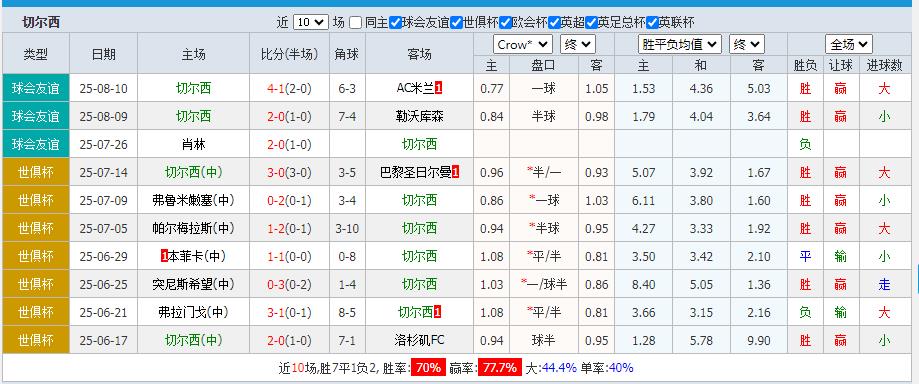 360截图20250817154931679.jpg