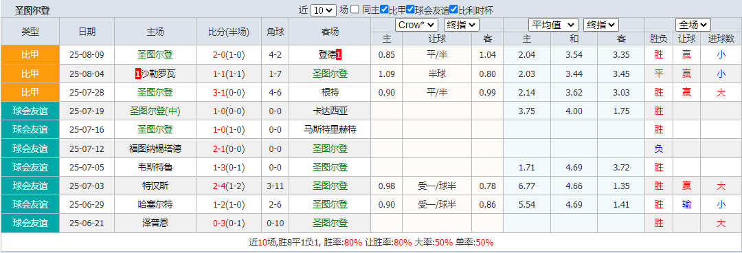 搜狗高速浏览器截图20250817163650.png 搜狗高速浏览器截图20250817163650.png