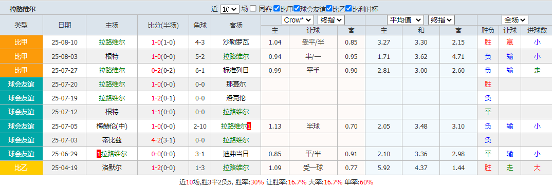 搜狗高速浏览器截图20250817163658.png 搜狗高速浏览器截图20250817163658.png