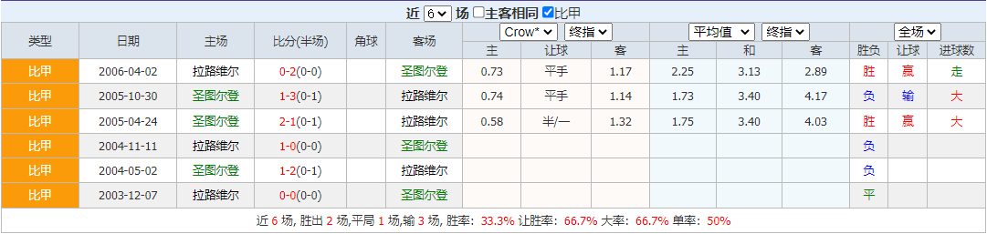 搜狗高速浏览器截图20250817163708.png 搜狗高速浏览器截图20250817163708.png
