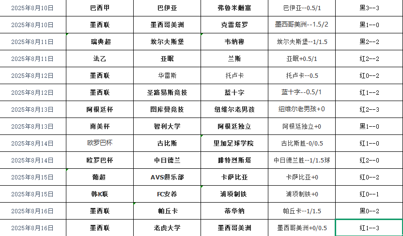 搜狗高速浏览器截图20250817162339.png 搜狗高速浏览器截图20250817162339.png