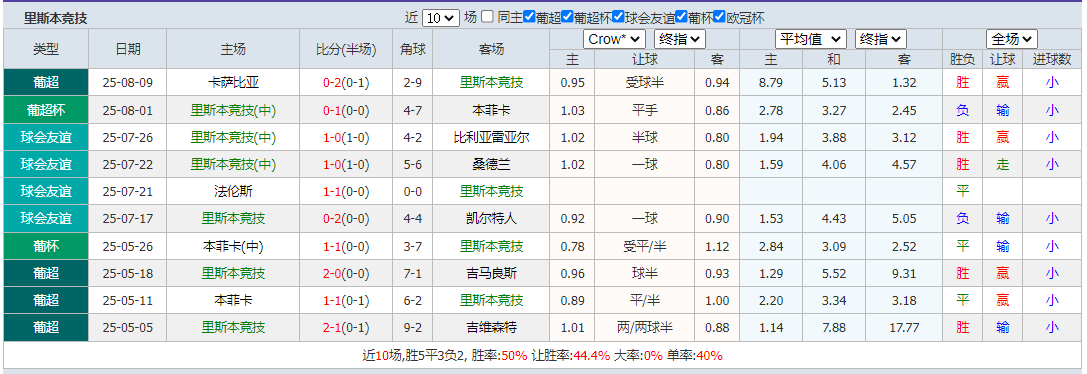 搜狗高速浏览器截图20250817165500.png 搜狗高速浏览器截图20250817165500.png