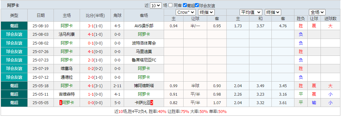 搜狗高速浏览器截图20250817165508.png 搜狗高速浏览器截图20250817165508.png