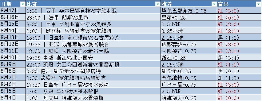 微信截图_20250818053122.png