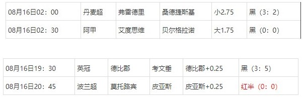 360截图20250818071242937.jpg 360截图20250818071242937.jpg