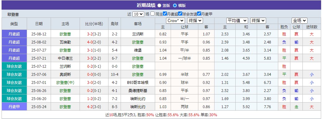 360截图20250818071714722.jpg 360截图20250818071714722.jpg