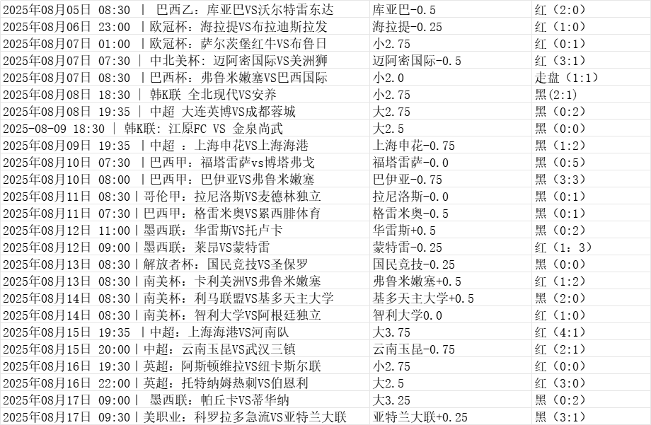 C8FD14D9FB79740D901F634ADC6A0E2E.png C8FD14D9FB79740D901F634ADC6A0E2E.png