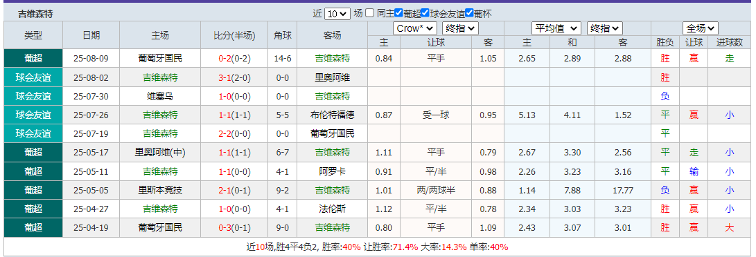 搜狗高速浏览器截图20250818125117.png 搜狗高速浏览器截图20250818125117.png